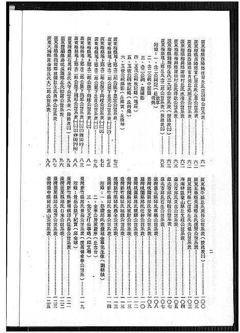 [丘]河南堂丘氏源流志略 (广东) 河南堂丘氏源流志略.pdf