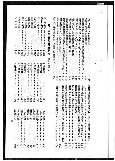 [丘]河南堂丘氏源流志略 (广东) 河南堂丘氏源流志略.pdf