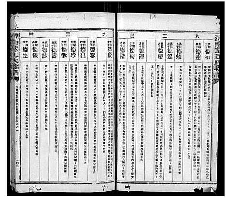 [丘]河南堂丘氏联谱 (广东) 河南堂丘氏联谱_八.pdf