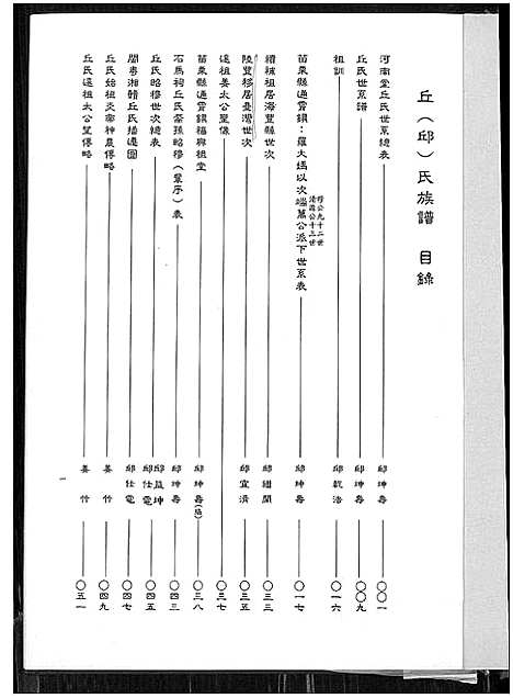 [丘邱]丘_邱_氏族谱 (广东) 丘(邱)氏家谱_一.pdf