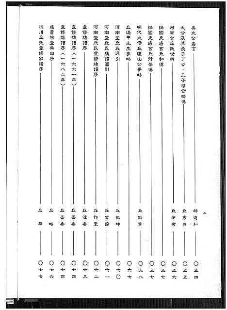 [丘邱]丘_邱_氏族谱 (广东) 丘(邱)氏家谱_一.pdf