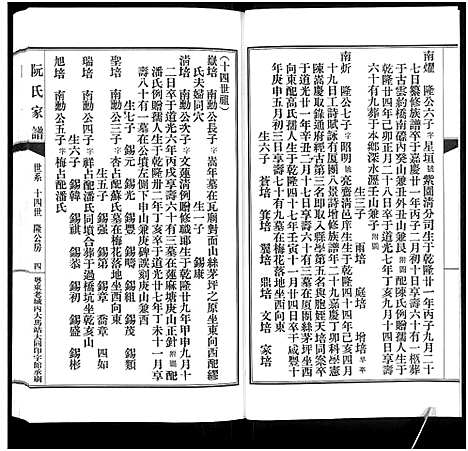 [阮]阮氏家乘_不分卷-阮氏家谱 (广东) 阮氏家乘 _三.pdf