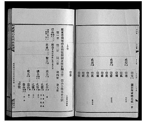 [石]兴宁武威石氏四修族谱世系_9卷实录17卷首1卷 (广东) 兴宁武威石氏四修家谱_二.pdf