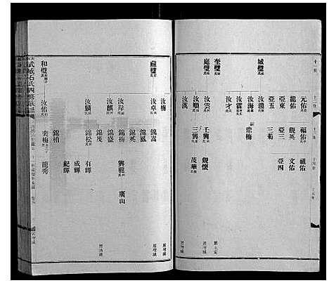 [石]兴宁武威石氏四修族谱世系_9卷实录17卷首1卷 (广东) 兴宁武威石氏四修家谱_三.pdf