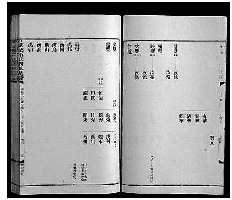 [石]兴宁武威石氏四修族谱世系_9卷实录17卷首1卷 (广东) 兴宁武威石氏四修家谱_三.pdf