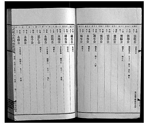 [石]兴宁武威石氏四修族谱世系_9卷实录17卷首1卷 (广东) 兴宁武威石氏四修家谱_九.pdf