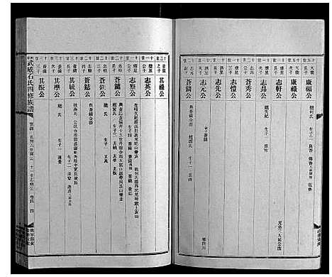 [石]兴宁武威石氏四修族谱世系_9卷实录17卷首1卷 (广东) 兴宁武威石氏四修家谱_十.pdf