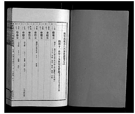 [石]兴宁武威石氏四修族谱世系_9卷实录17卷首1卷 (广东) 兴宁武威石氏四修家谱_十二.pdf