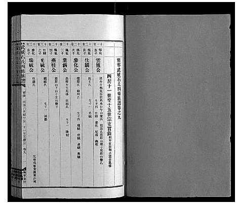 [石]兴宁武威石氏四修族谱世系_9卷实录17卷首1卷 (广东) 兴宁武威石氏四修家谱_十三.pdf