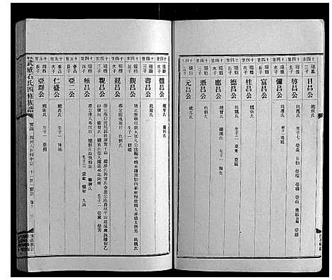 [石]兴宁武威石氏四修族谱世系_9卷实录17卷首1卷 (广东) 兴宁武威石氏四修家谱_十四.pdf