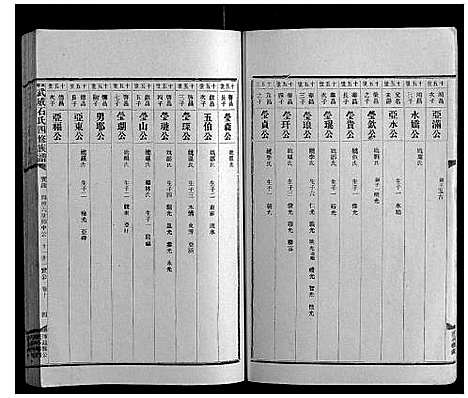 [石]兴宁武威石氏四修族谱世系_9卷实录17卷首1卷 (广东) 兴宁武威石氏四修家谱_十四.pdf