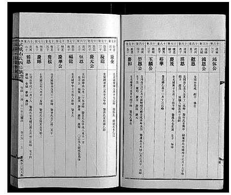 [石]兴宁武威石氏四修族谱世系_9卷实录17卷首1卷 (广东) 兴宁武威石氏四修家谱_十七.pdf