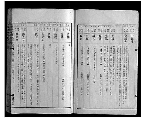 [石]兴宁武威石氏四修族谱世系_9卷实录17卷首1卷 (广东) 兴宁武威石氏四修家谱_二十.pdf