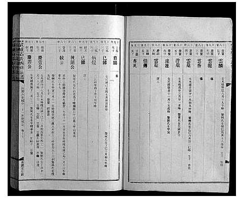 [石]兴宁武威石氏四修族谱世系_9卷实录17卷首1卷 (广东) 兴宁武威石氏四修家谱_二十.pdf