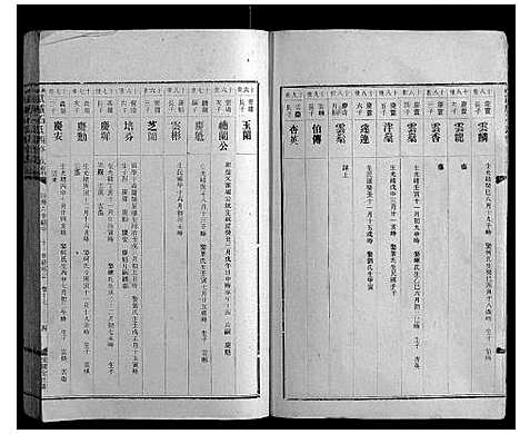 [石]兴宁武威石氏四修族谱世系_9卷实录17卷首1卷 (广东) 兴宁武威石氏四修家谱_二十.pdf