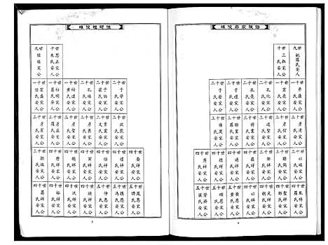 [宋]宋氏缘俊祖族谱_不分卷 (广东) 宋氏缘俊祖家谱.pdf