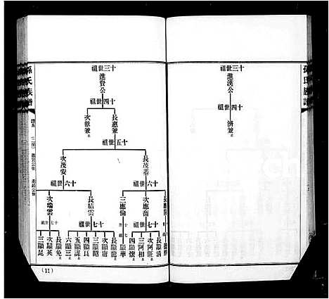 [孙]孙氏族谱_6卷首1卷 (广东) 孙氏家谱_二.pdf