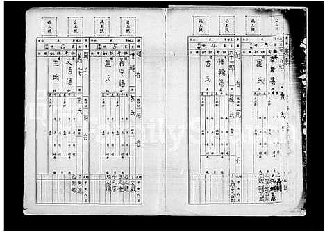 [汤]汤氏家谱 (广东) 汤氏家谱.pdf