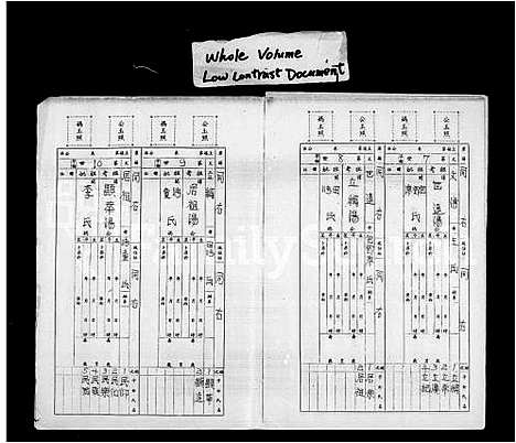 [汤]汤氏家谱 (广东) 汤氏家谱.pdf