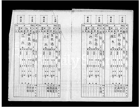 [汤]汤氏家谱 (广东) 汤氏家谱.pdf