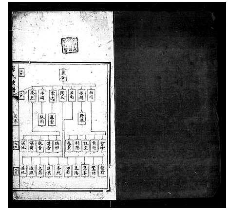 [唐]唐氏族谱_卷数不详 (广东) 唐氏家谱.pdf