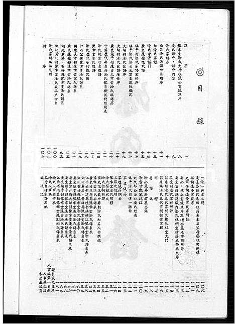 [涂]涂氏族谱_不分卷 (广东、福建) 涂氏家谱.pdf