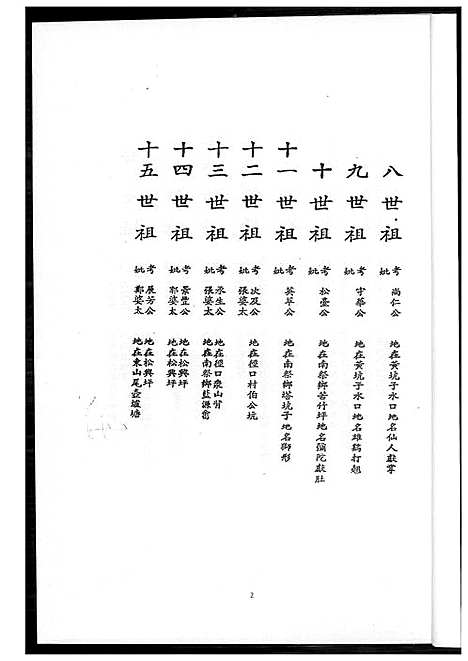 [王]王氏族谱简录 (广东) 王氏家谱.pdf