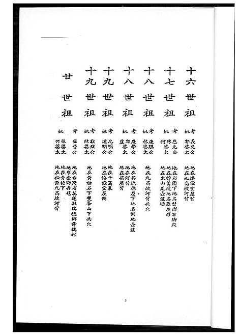 [王]王氏族谱简录 (广东) 王氏家谱.pdf