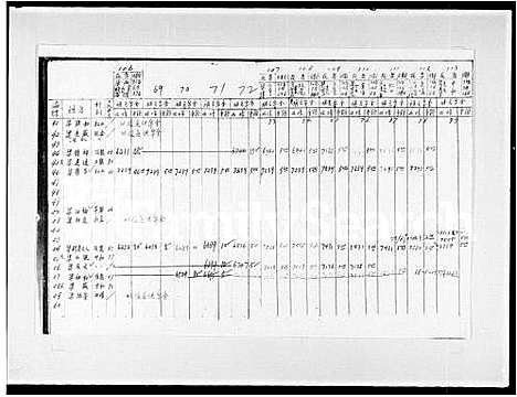 [王]王氏家谱录 (广东) 王氏家谱.pdf