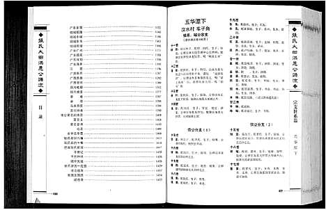 [未知]张氏大田洪恩公源流 (广东) 张氏大田洪恩公源流_二.pdf