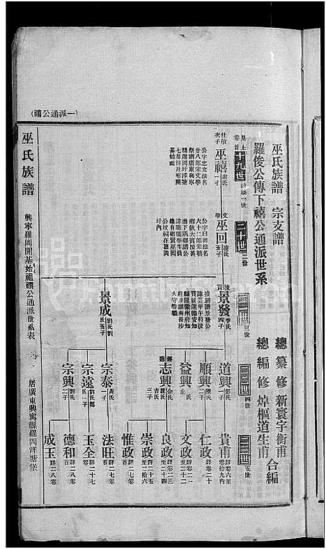 [巫]巫氏重修族谱_49卷首3卷-巫氏族谱 (广东、福建) 巫氏重修家谱_五.pdf