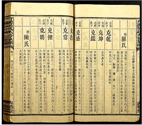 [吴]介溪吴氏六修族谱 (广东) 介溪吴氏六修家谱_五.pdf