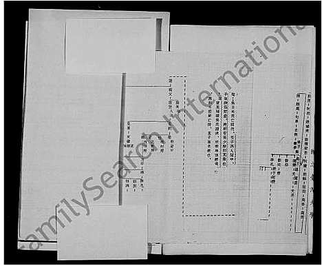 [吴]吴氏家谱 (广东) 吴氏家谱.pdf