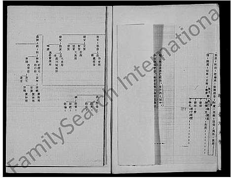 [吴]吴氏家谱 (广东) 吴氏家谱.pdf