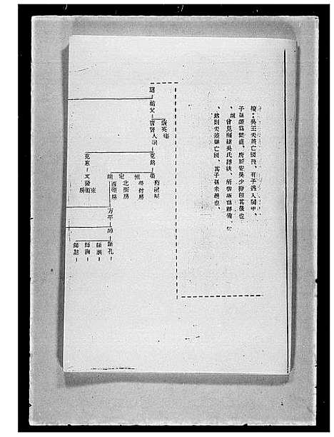 [吴]吴氏家谱 (广东) 吴氏家谱.pdf