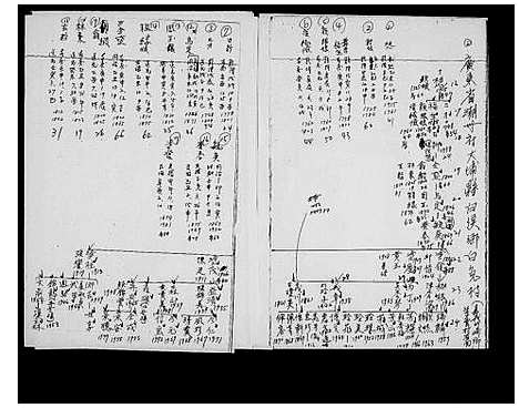 [萧]广东萧氏梅轩公支派族谱 (广东) 广东萧氏梅轩公支派家谱.pdf