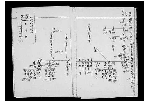 [萧]广东萧氏梅轩公支派族谱 (广东) 广东萧氏梅轩公支派家谱.pdf