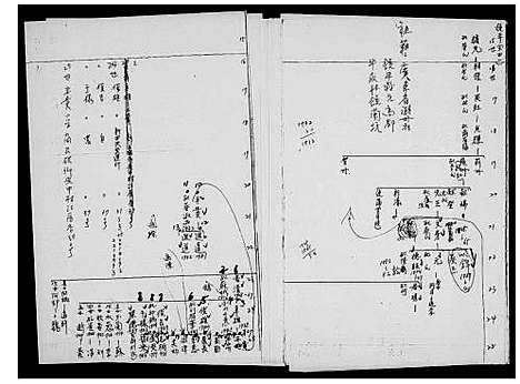 [萧]广东萧氏梅轩公支派族谱 (广东) 广东萧氏梅轩公支派家谱.pdf