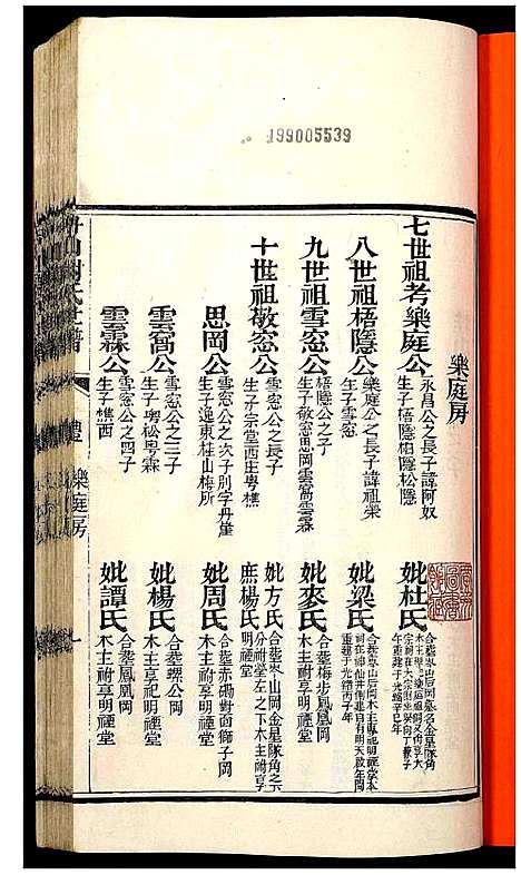 [谢]丹山谢氏世谱 (广东) 丹山谢氏世谱_二.pdf