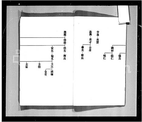 [谢]番禺芳村谢氏族谱 (广东) 番禺芳村谢氏家谱.pdf