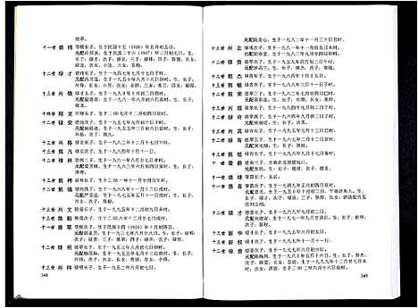 [熊]熊氏胜公世系谱_3卷 (广东) 熊氏胜公世系谱_三.pdf