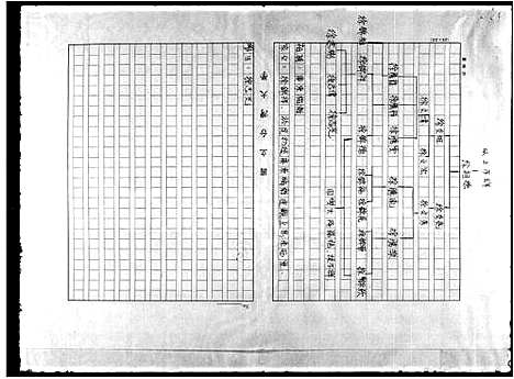 [徐]徐氏族谱 (广东) 徐氏家谱.pdf