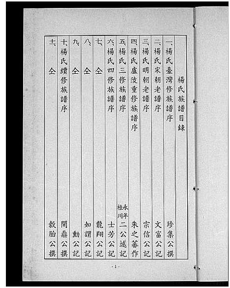 [杨]弘农杨氏族谱 (广东) 弘农杨氏家谱.pdf