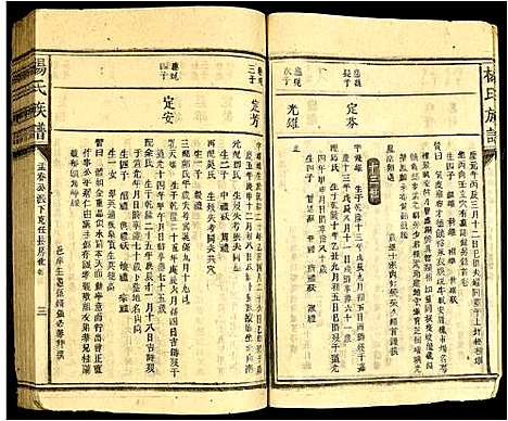 [杨]杨氏宗谱 (广东) 杨氏家谱_四.pdf