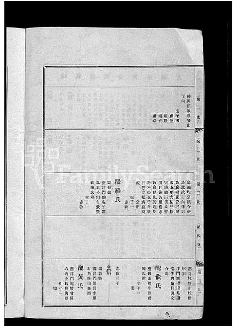 [姚]吴兴姚氏三修宗谱_以册代卷_总册数不详-平远姚氏宗谱 (广东) 吴兴姚氏三修家谱_二.pdf