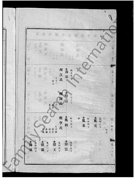 [姚]吴兴姚氏三修宗谱_以册代卷_总册数不详-平远姚氏宗谱 (广东) 吴兴姚氏三修家谱_三.pdf