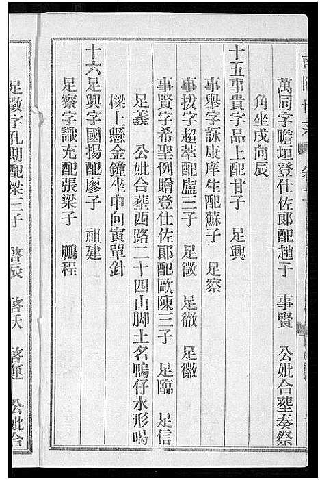 [叶]南阳世系叶氏家谱_五房 (广东) 南阳世系叶氏家谱_一.pdf