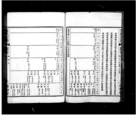 [尤]尤氏宗谱-_76卷 (广东、福建) 尤氏家谱_二.pdf