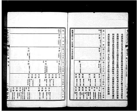 [尤]尤氏宗谱-_76卷 (广东、福建) 尤氏家谱_二.pdf