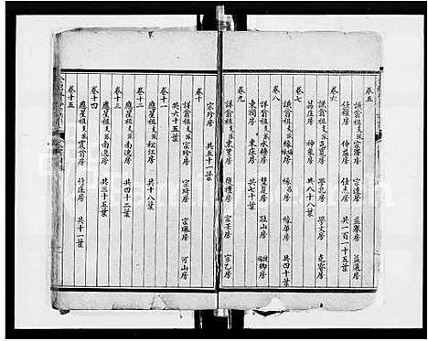 [余]余氏族谱_30卷-余绍贤堂族谱 (广东) 余氏家谱_一.pdf